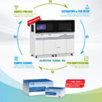 Tianlong、2025年世界エイズデー（World AIDS Day 2025）に革新的な血液スクリーニング・ソリューションで輸血の安全性を強化