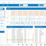 Prodigy Technovations 增強領先業界的 I3C 協定執行器與分析儀，加入先進的應用層協定 NVMe-MI、SPDM 及 PLDM 支援