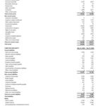 JCET Reports 42.7% YoY Surge in Q1 2026 Net Profit Attributable to Shareholders