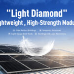 JinkoSolar Officially Launches “Light Diamond” Lightweight, High-Strength Module
