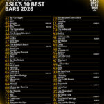 ASIA’S 50 BEST BARS、2026年の拡張版51-100位リストを発表